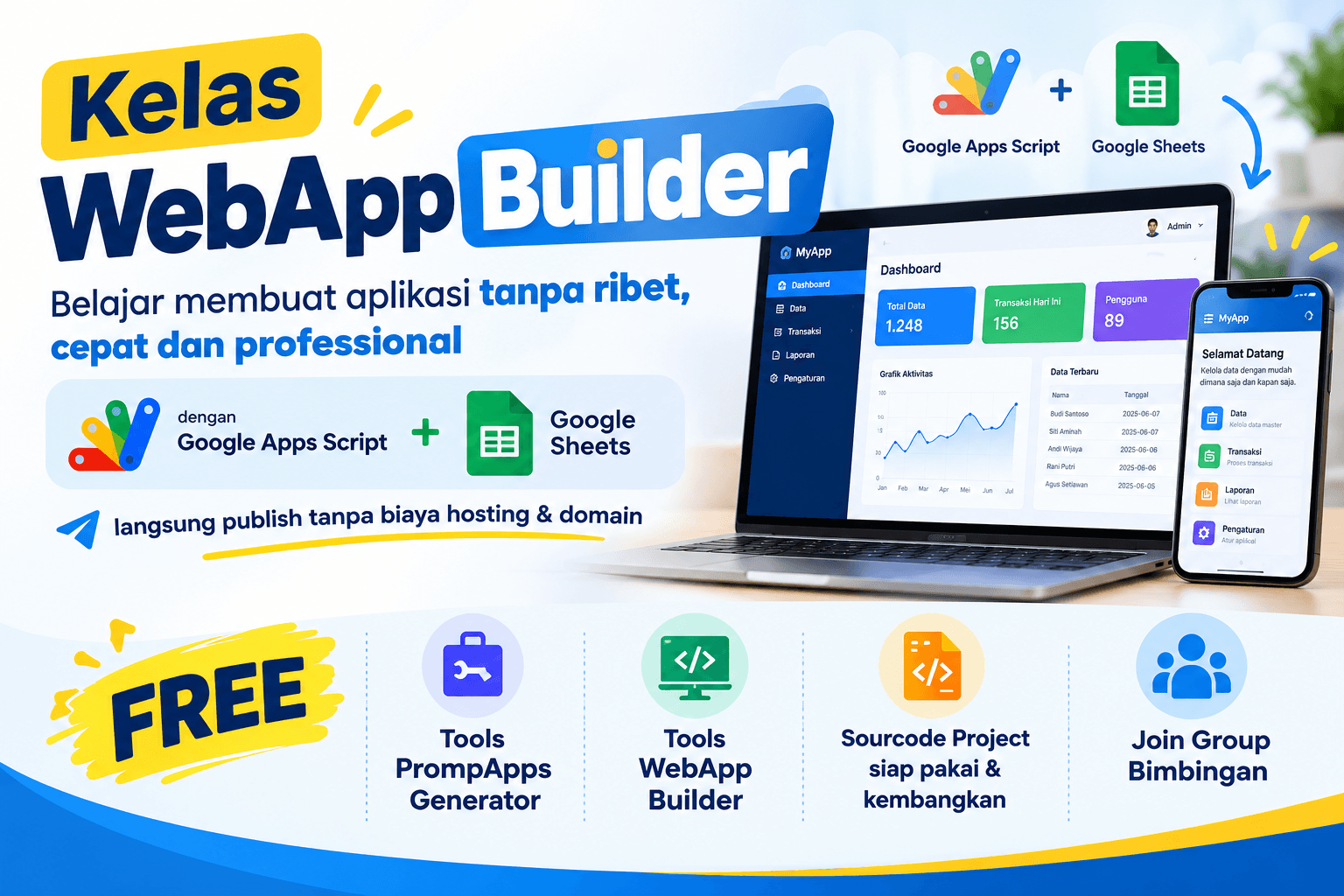 Kelas WebApp Builder
